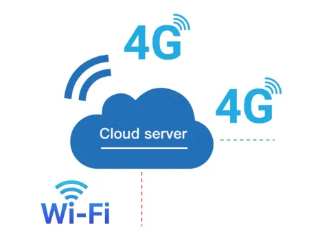 Online Monitoring System